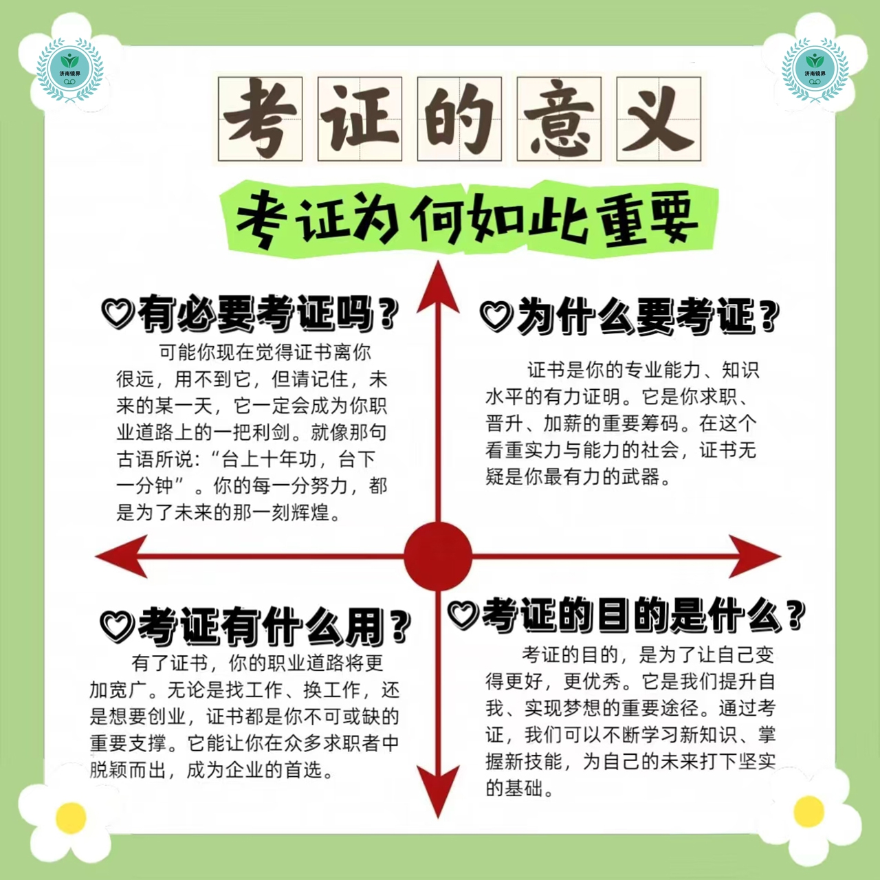 证书真伪鉴别~职业技能等级证书 眼镜验光师  眼镜定配工 健康管理师